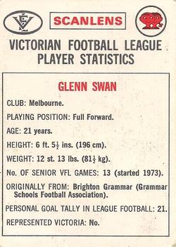 1974 Scanlens VFL #122 Glenn Swan Back